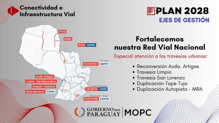 Itapúa será parte de la red de fortalecimiento vial del MOPC
