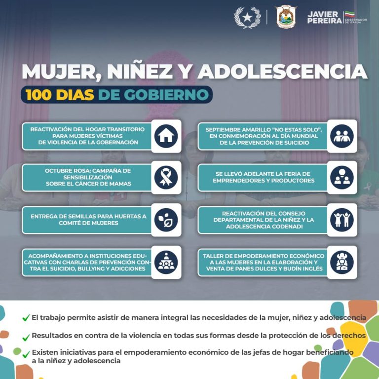 Mujer, niñez y adolescencia de Itapúa, en 100 días de gobierno con amor y compromiso