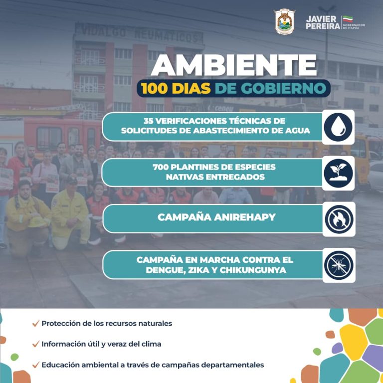 El ambiente y su gestión en 100 días de gobierno