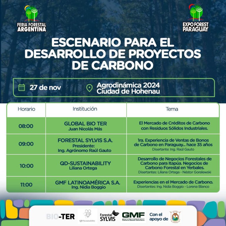 Seminario sobre “Escenario para el desarrollo de proyectos de carbono”