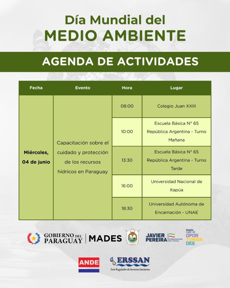 ¡Itapúa se suma al compromiso ambiental!