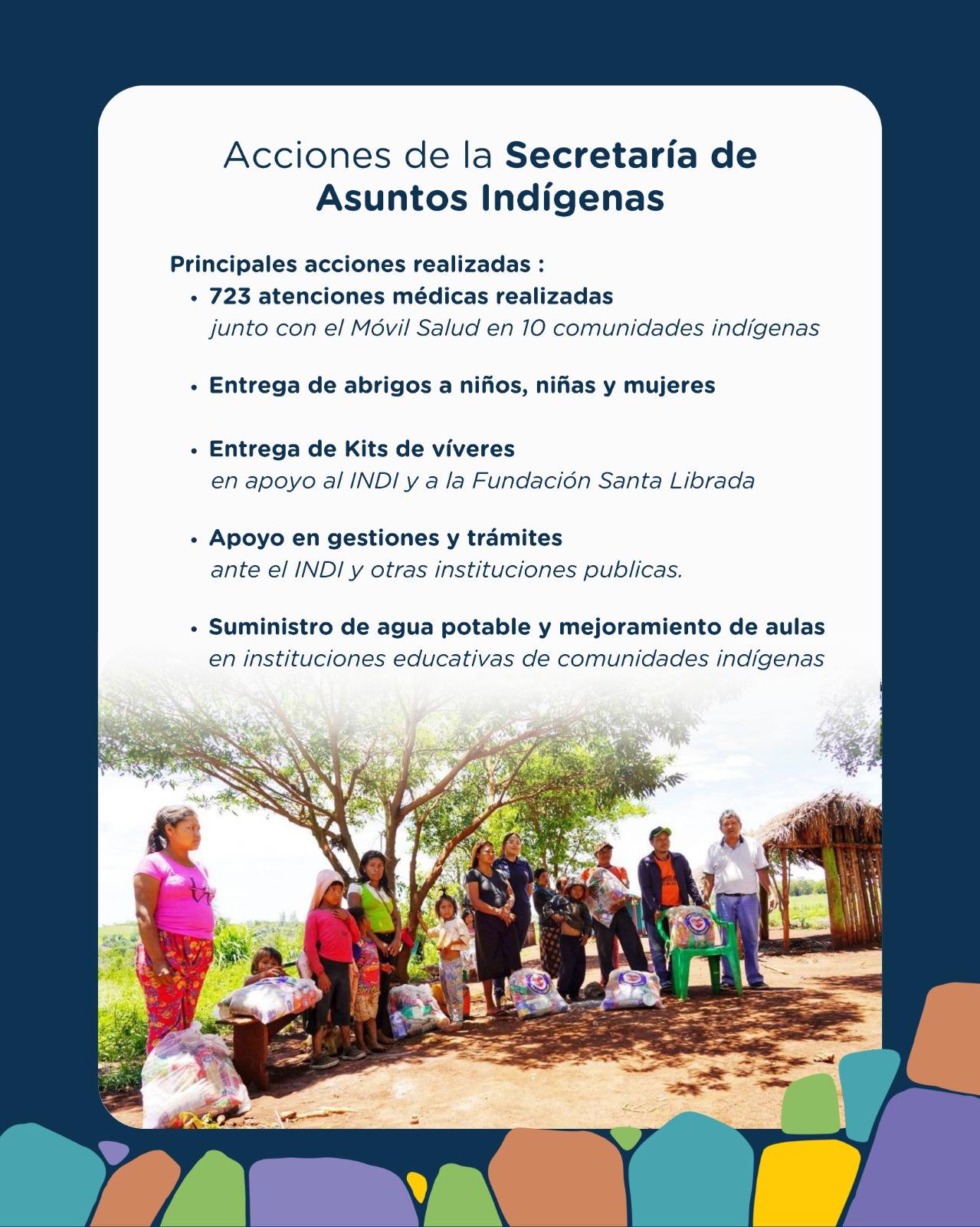 Resumen de acciones_11