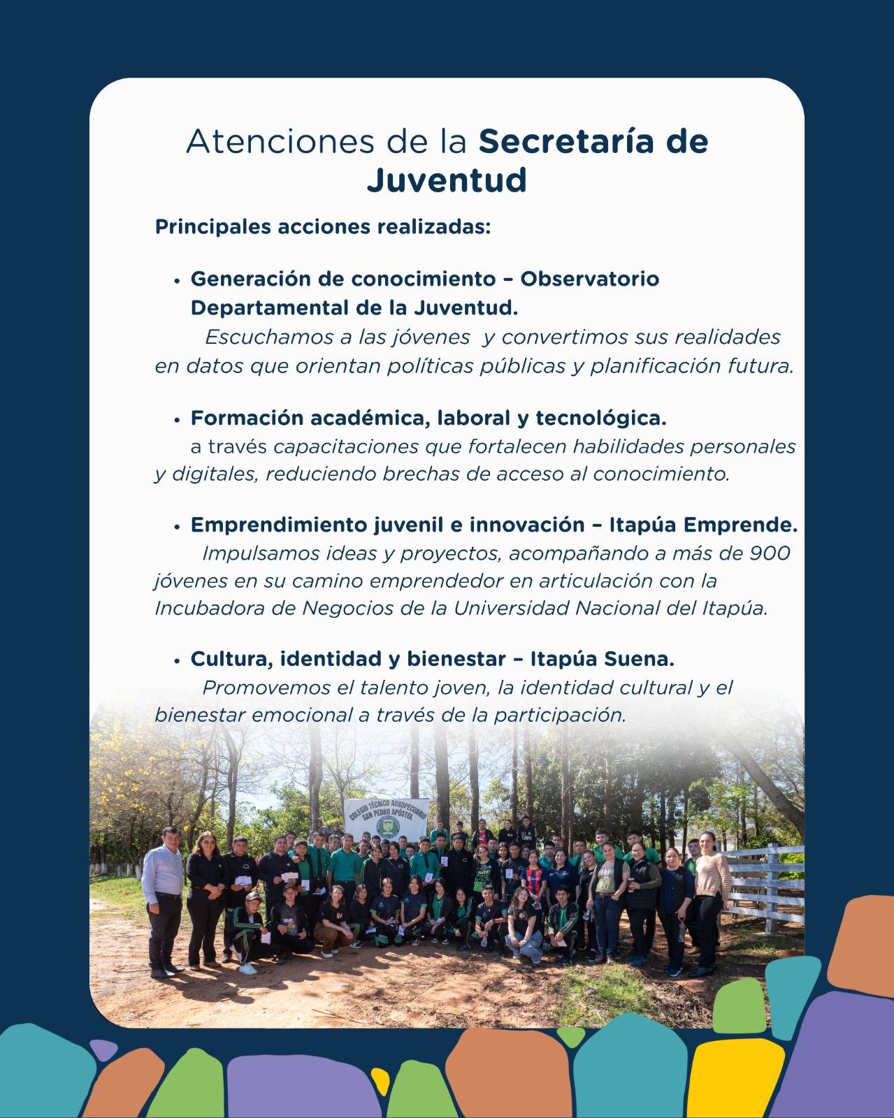 Resumen de acciones_12