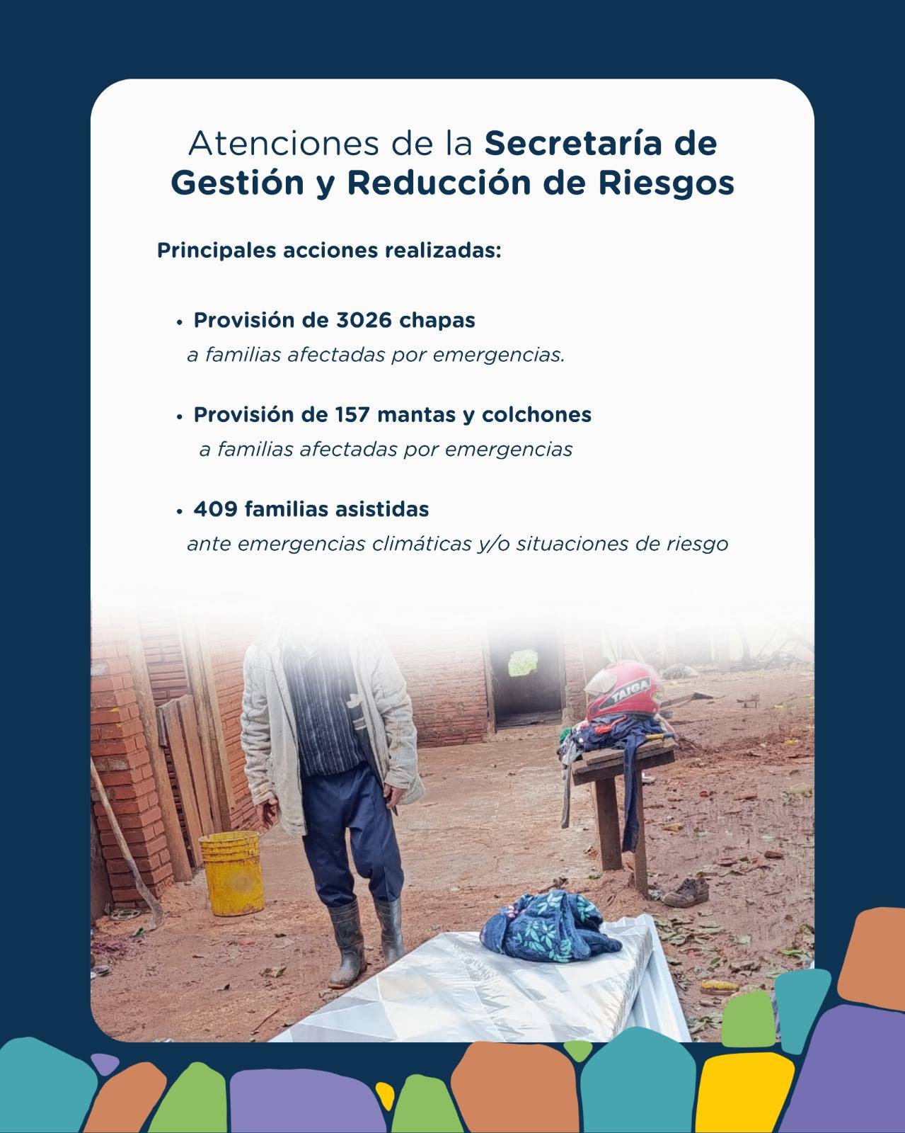 Resumen de acciones_15