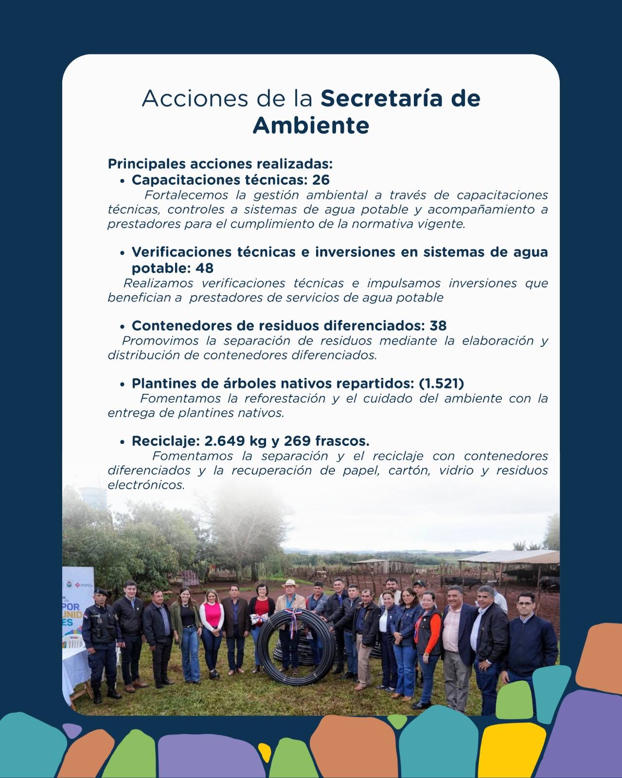 Resumen de acciones_18