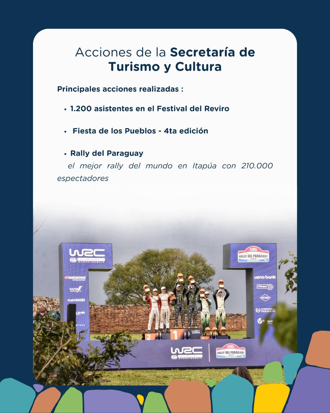 Resumen de acciones_19