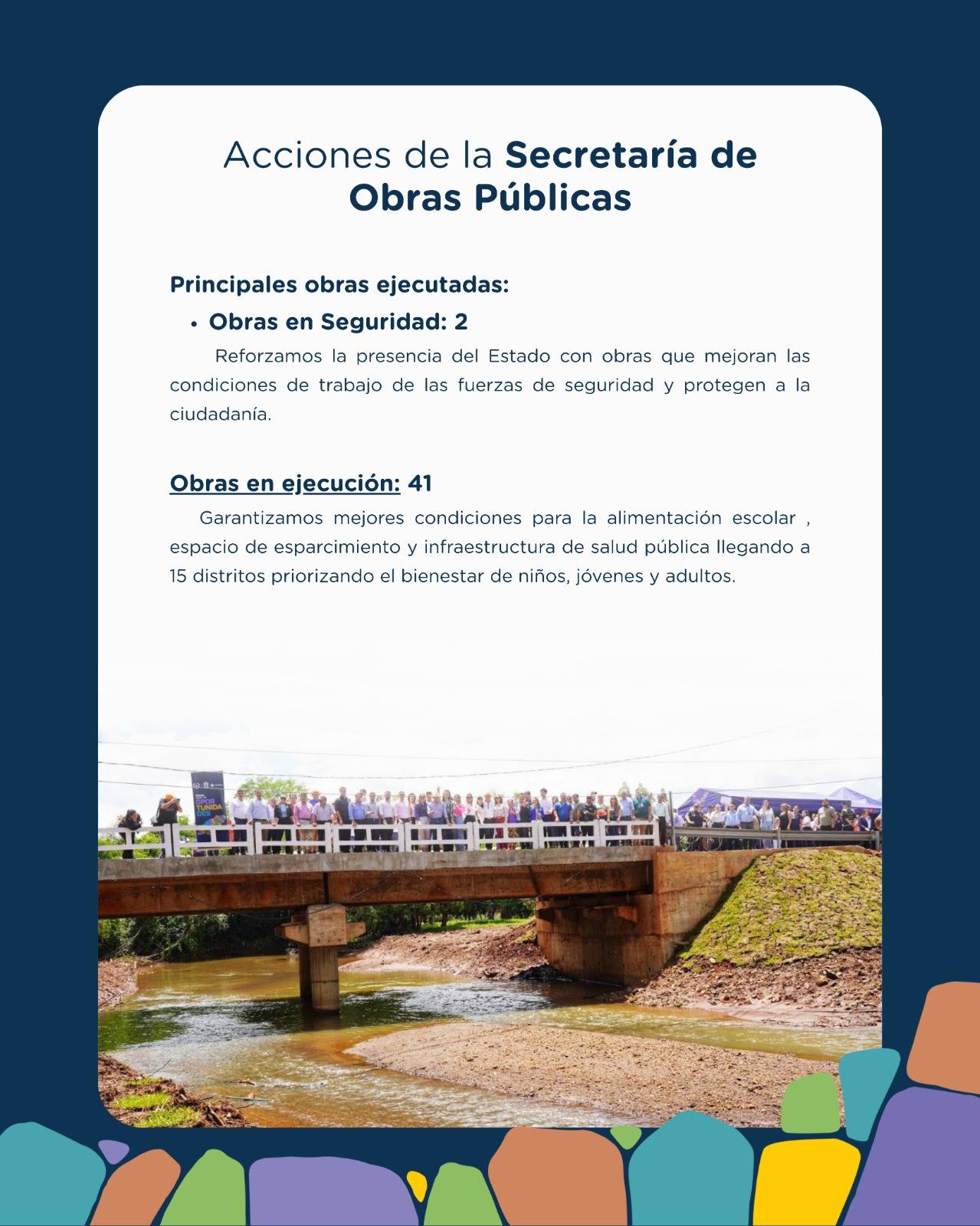 Resumen de acciones_6