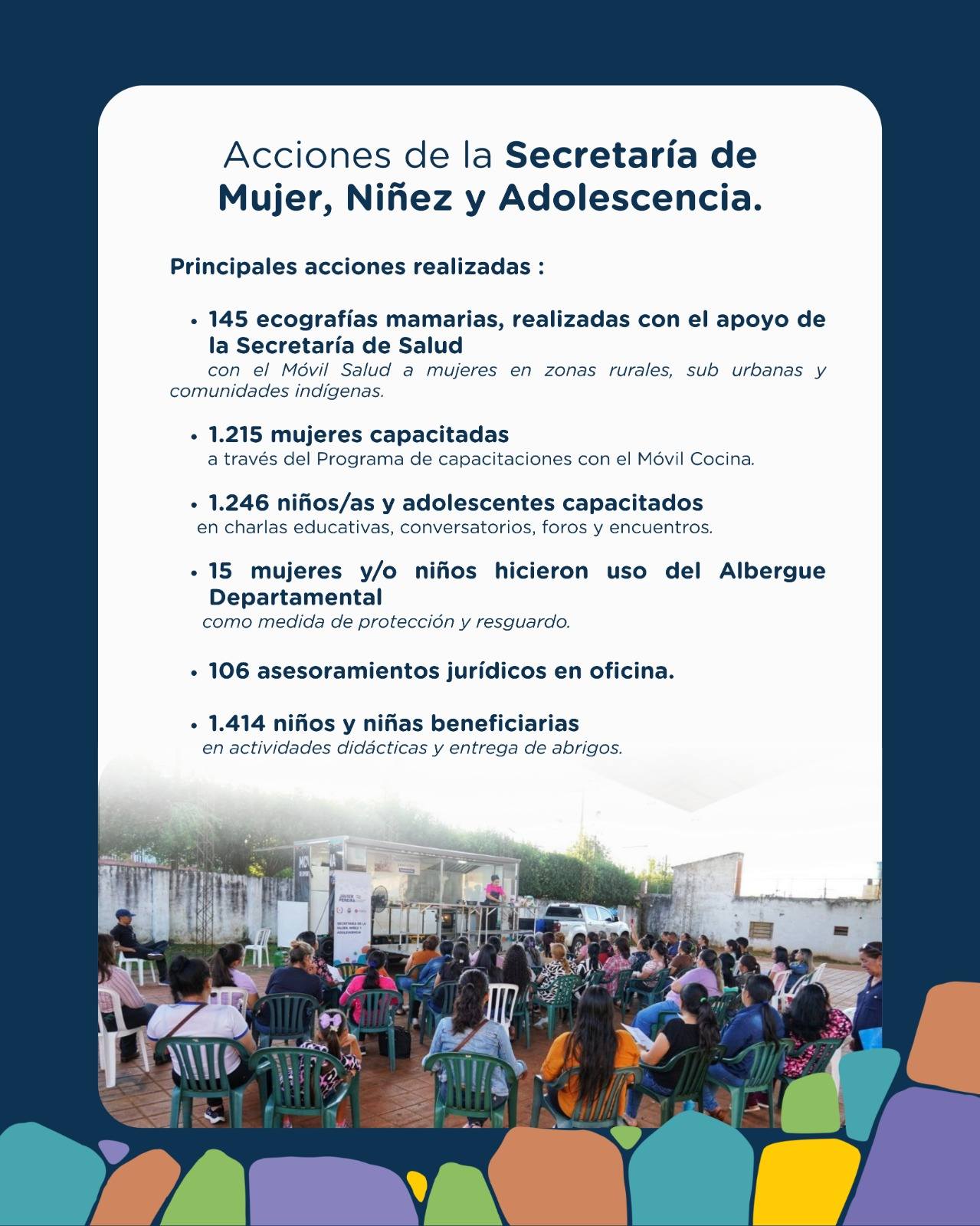 Resumen de acciones_8