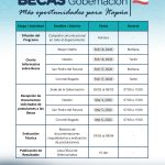BECAS_6